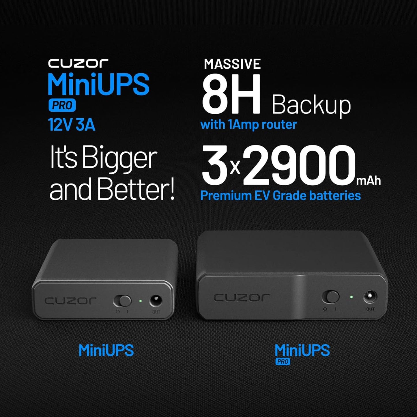 Cuzor Mini UPS PRO | Backup Upto 8 Hours | 3x2900 mAh Battery | Supports Jio, Airtel & All Other 12V Routers Upto 3Amps | UPS for 12V WiFi Router | Power Backup for routers | WiFi UPS