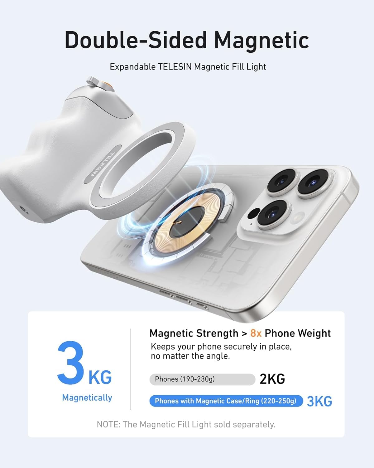TELESIN Fun Shot Magnetic Phone Camera DSLR Style Shutter Grip for iPhone & Android with Detachable Wireless Shutter Button